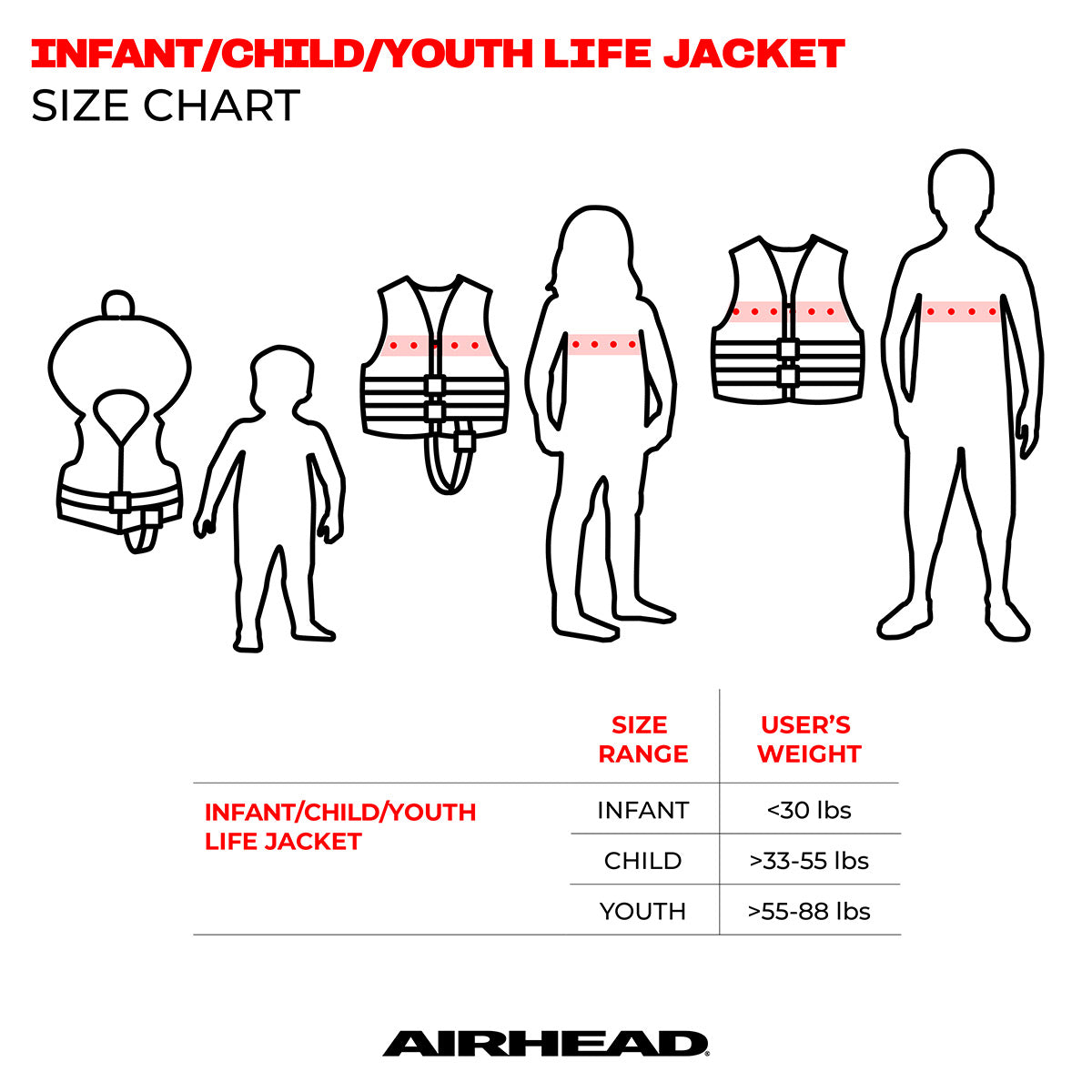 airhead-bolt-gilet-sauvetage-adulte-l-xl-niveau-70 image 8